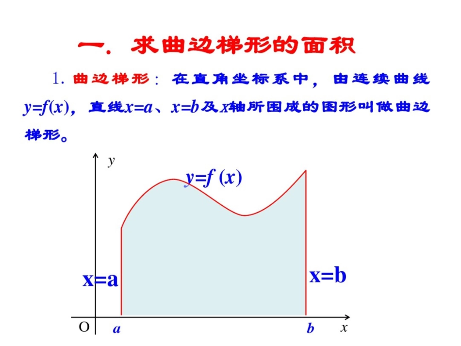 1.5定积分的概念1_第2页