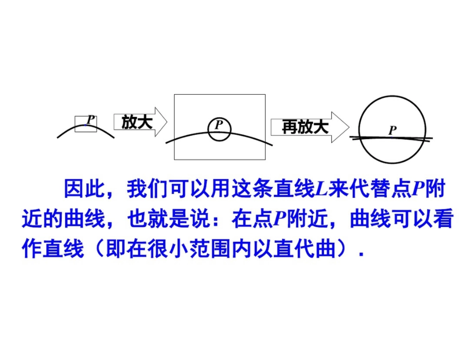 1.5定积分的概念1_第3页