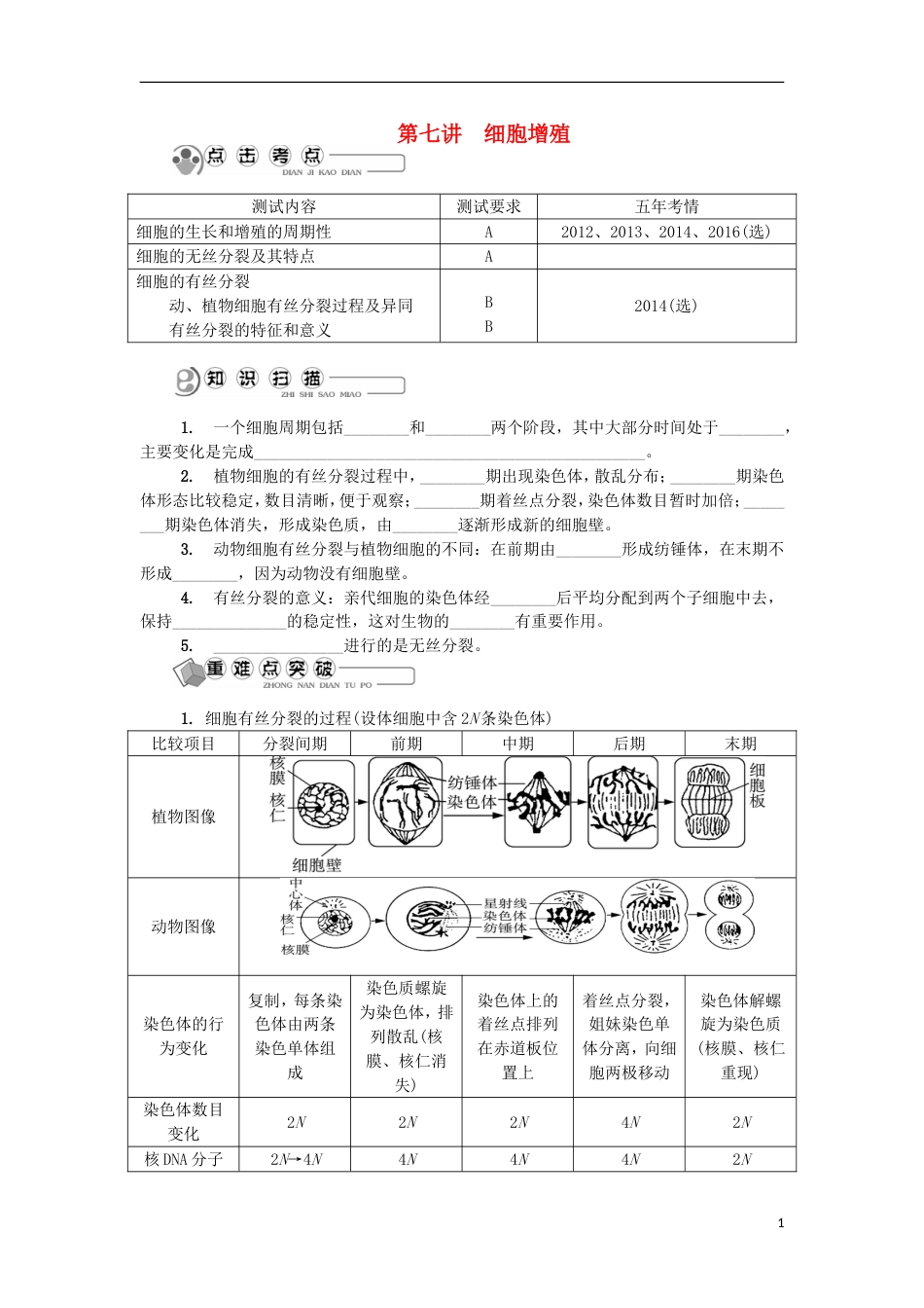 高中生物第七讲细胞增殖学案苏教必修_第1页