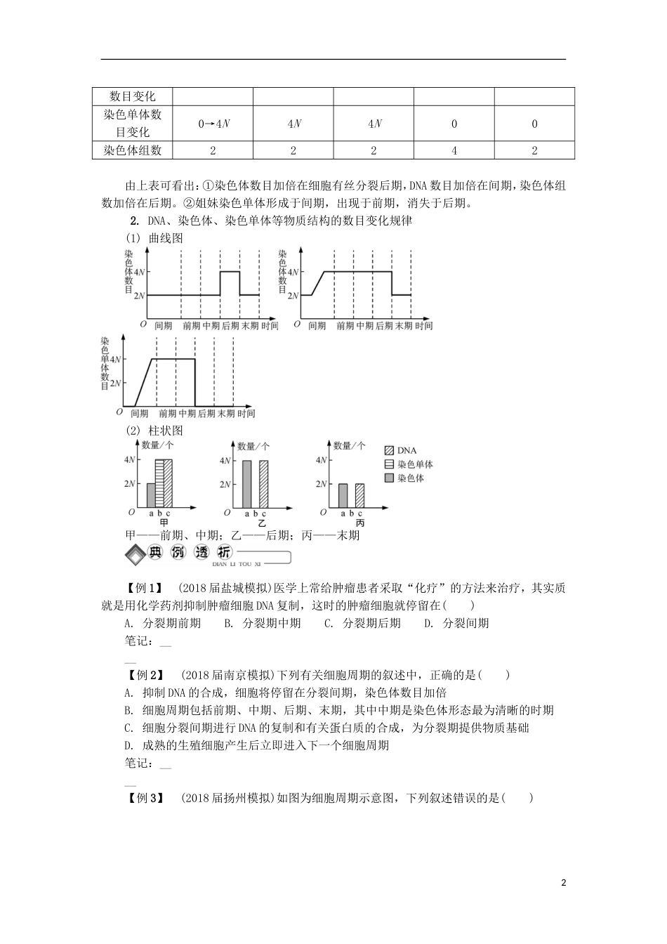 高中生物第七讲细胞增殖学案苏教必修_第2页