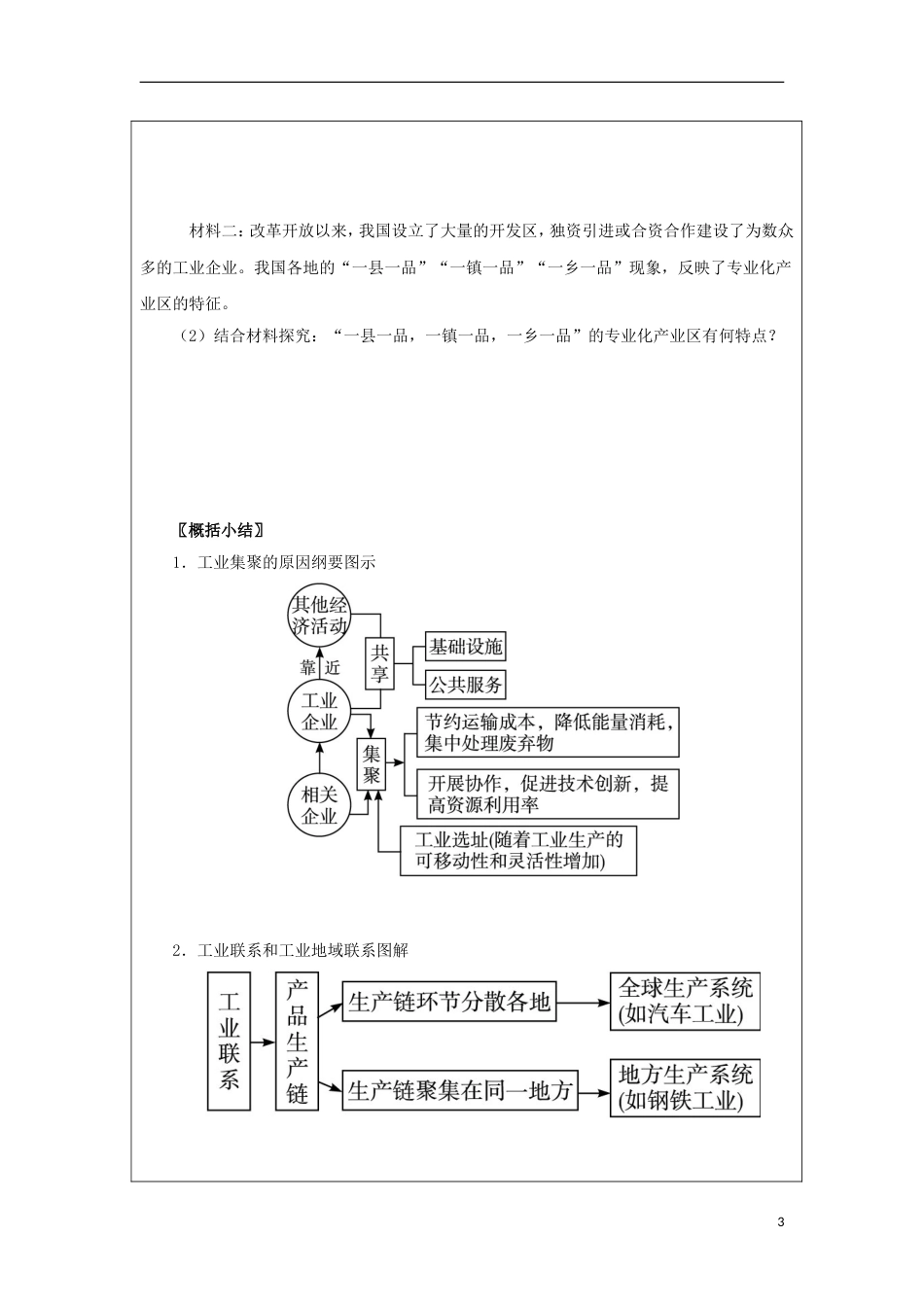 高中地理第三章域产业活动工业位因素与工业地域联系时学案湘教必修_第3页