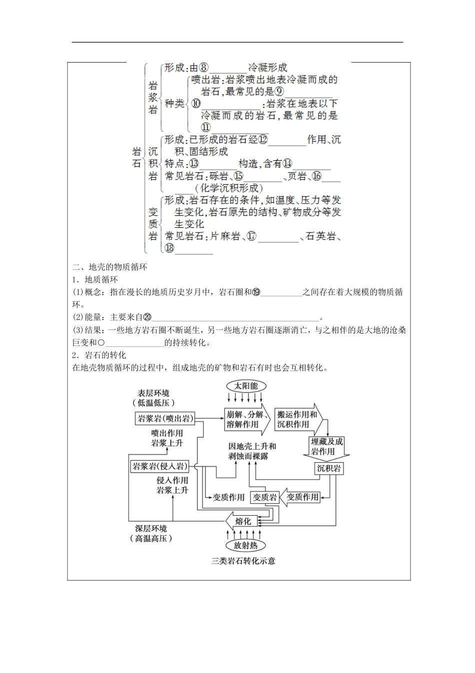 高中地理第二章自然环境中的物质运动和能量交换地壳的物质组成和物质循环学案湘教必修_第2页