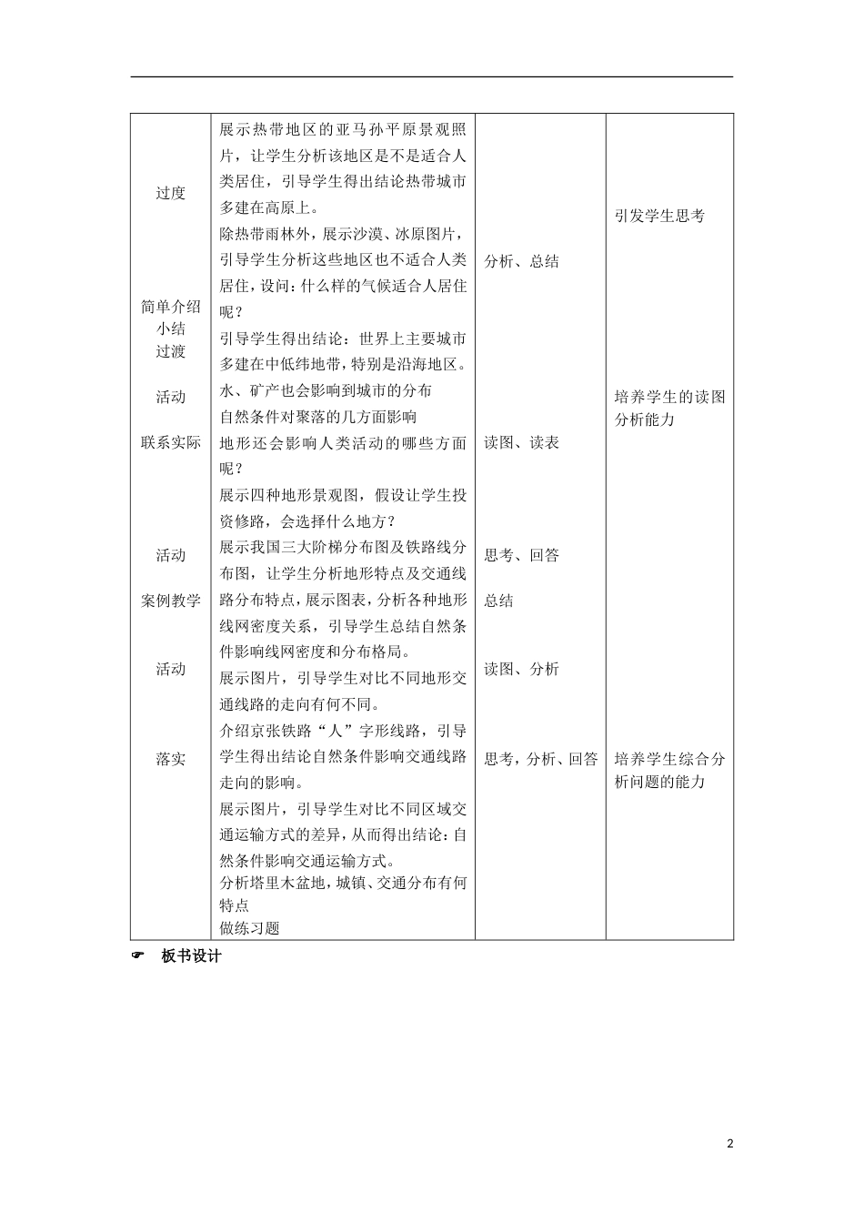 高中地理第四章自然环境对人类活动的影响4.1自然条件对城形成和发展的影响教案2中图版必修1_第2页