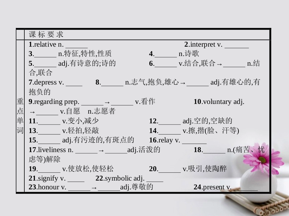 高中英语 模块重点小结（4）课件 外研版选修_第2页