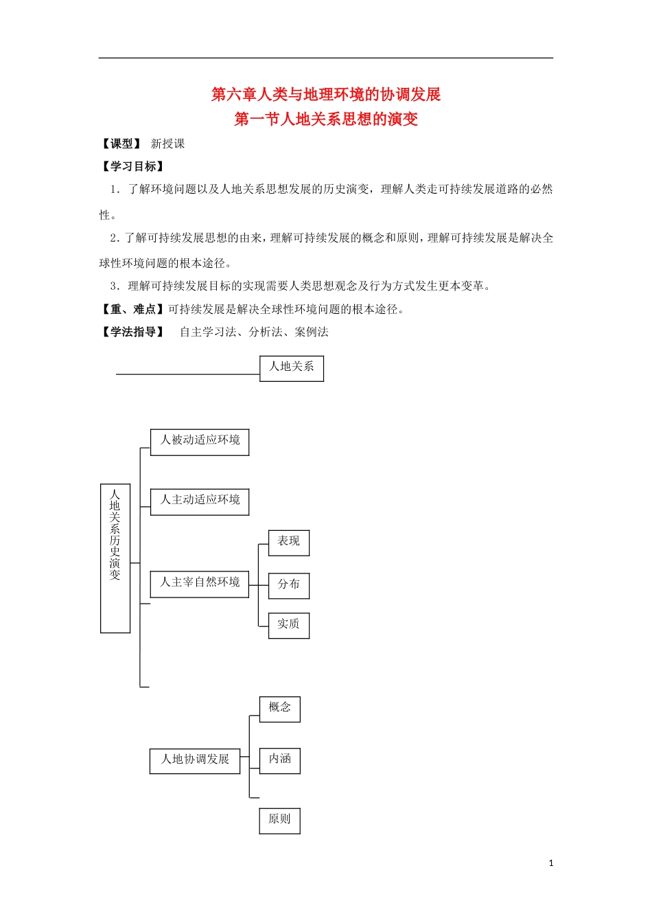 高中地理第六章人类与地理环境的协调发展人地关系思想的演变学案新人教必修_第1页