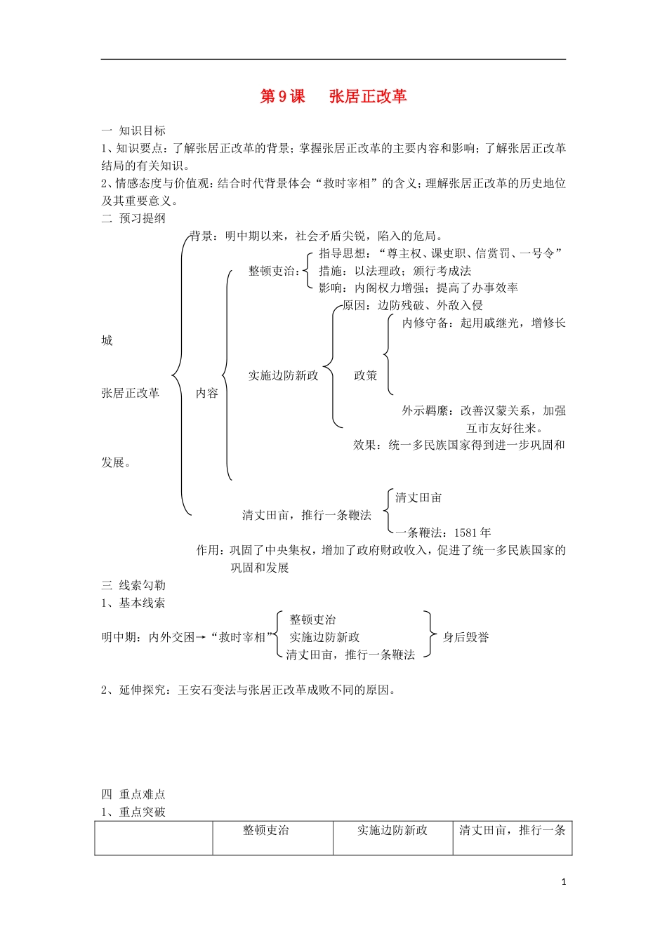 高中历史第二单元古代历史上的改革（下）第8课张居正改革教学案岳麓版选修1_第1页