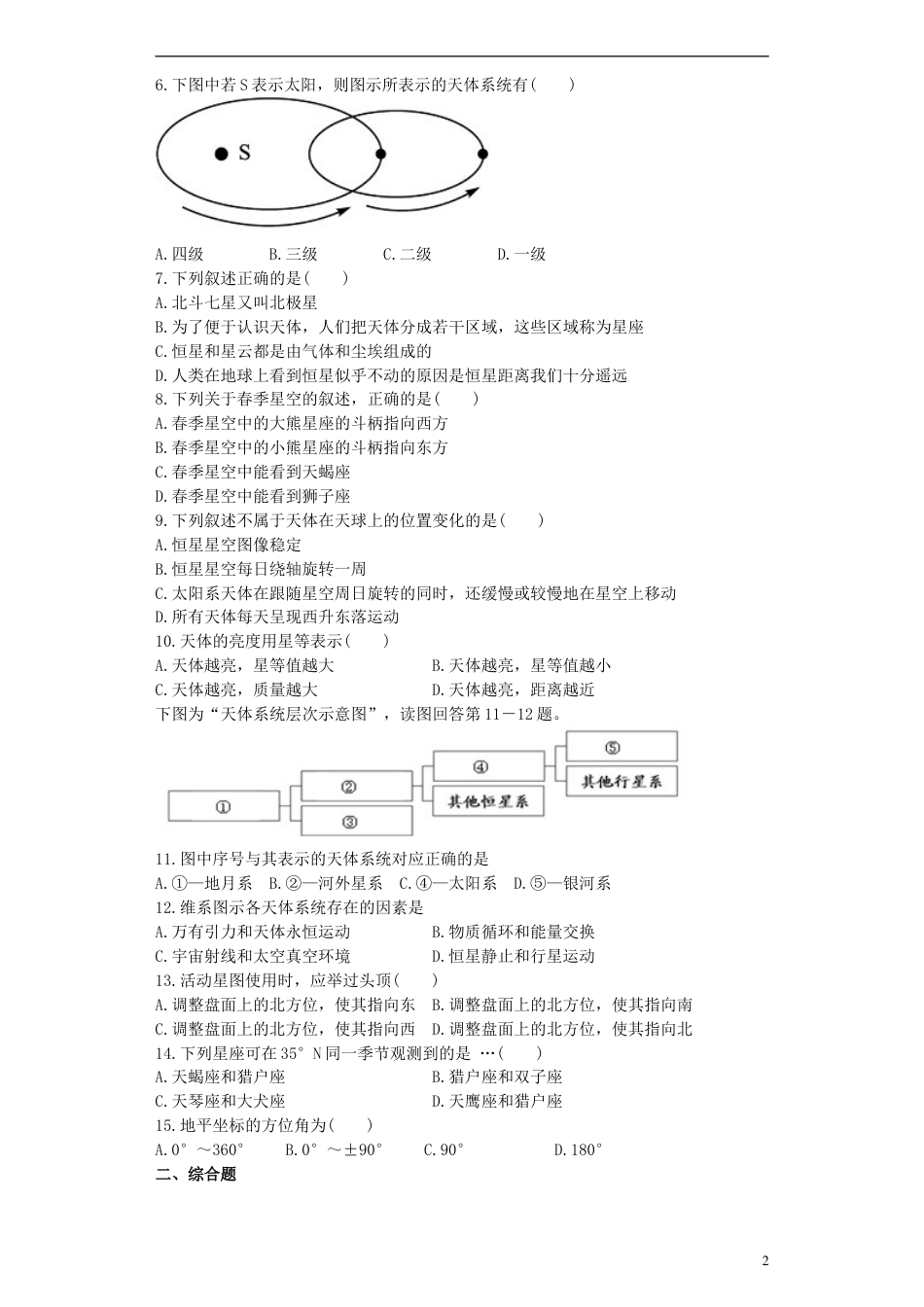 高中地理第一章宇宙第一节天体和星空测试选修1_第2页