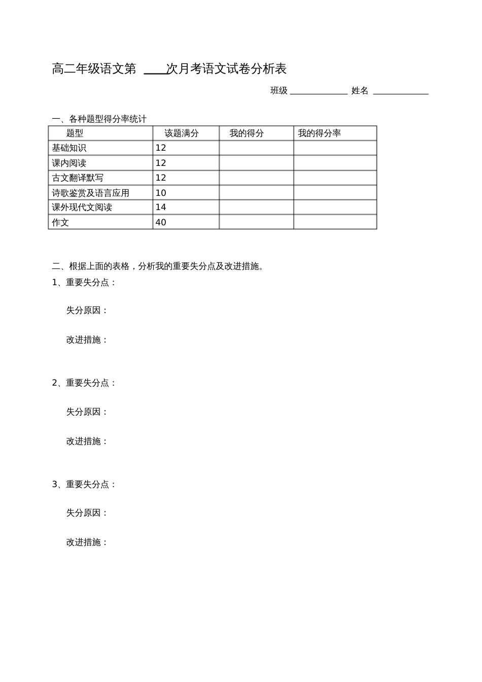 高中语文月考试卷分析表学生用_第1页