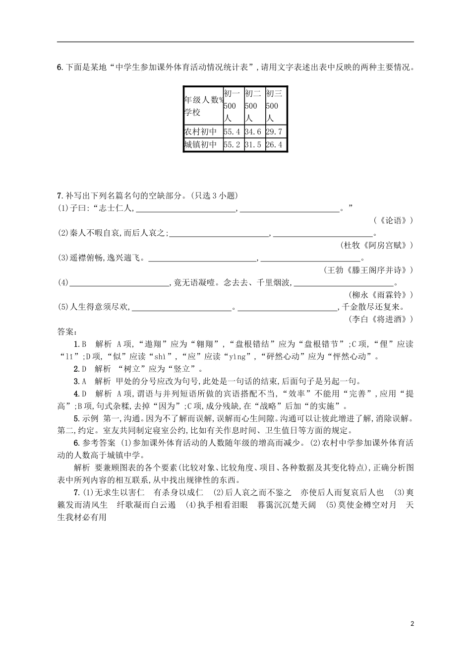 高考语文二轮复习小题组合训练19语言知识语言表达默写_第2页