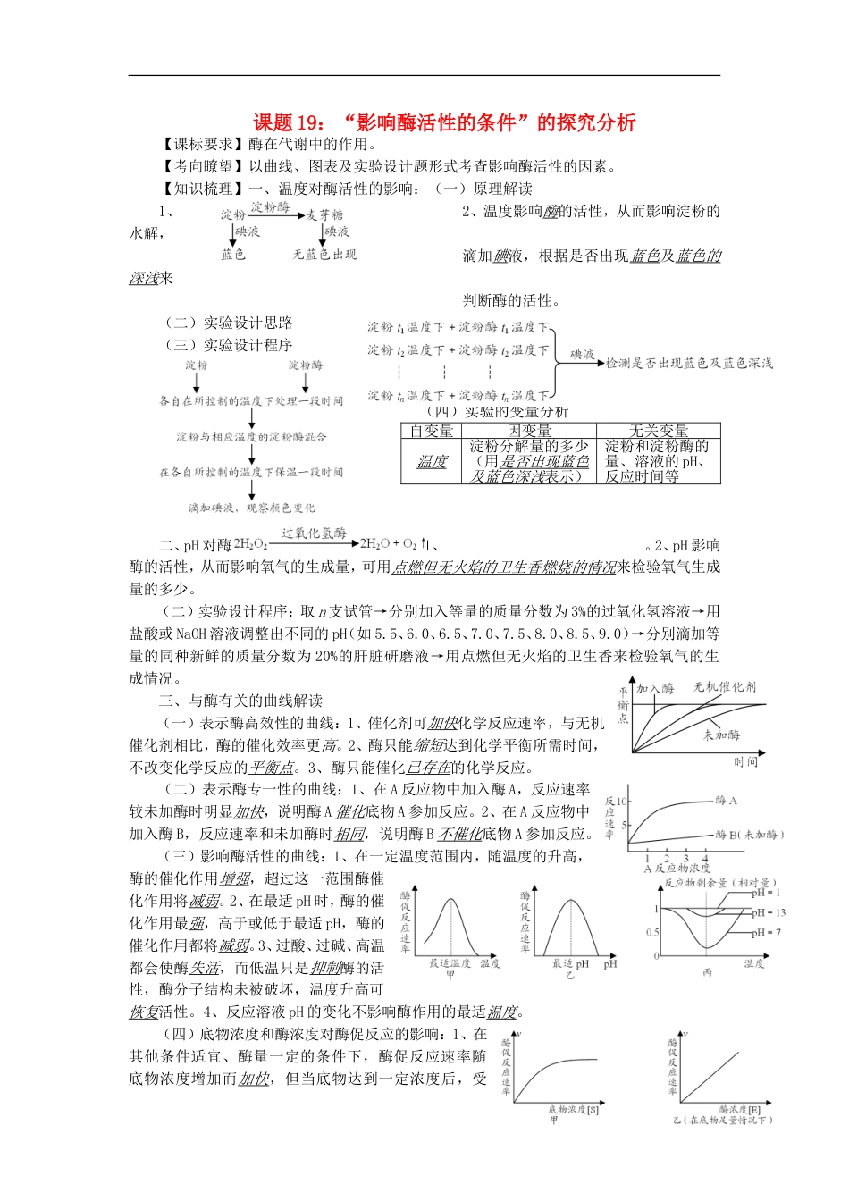 高中生物19影响没活性的实验讲练中图版必修1_第1页