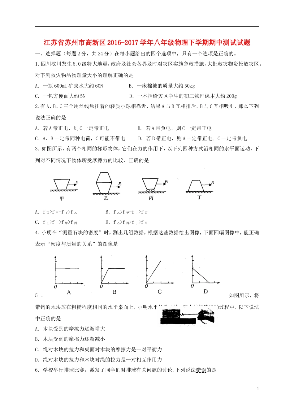 高新八年级物理下学期期中测试试题_第1页