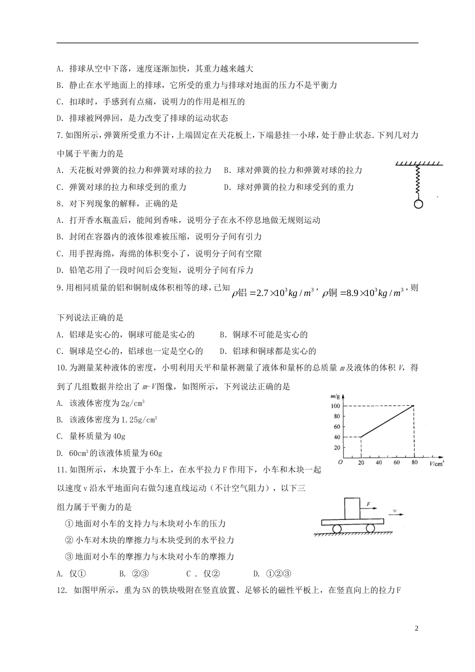 高新八年级物理下学期期中测试试题_第2页