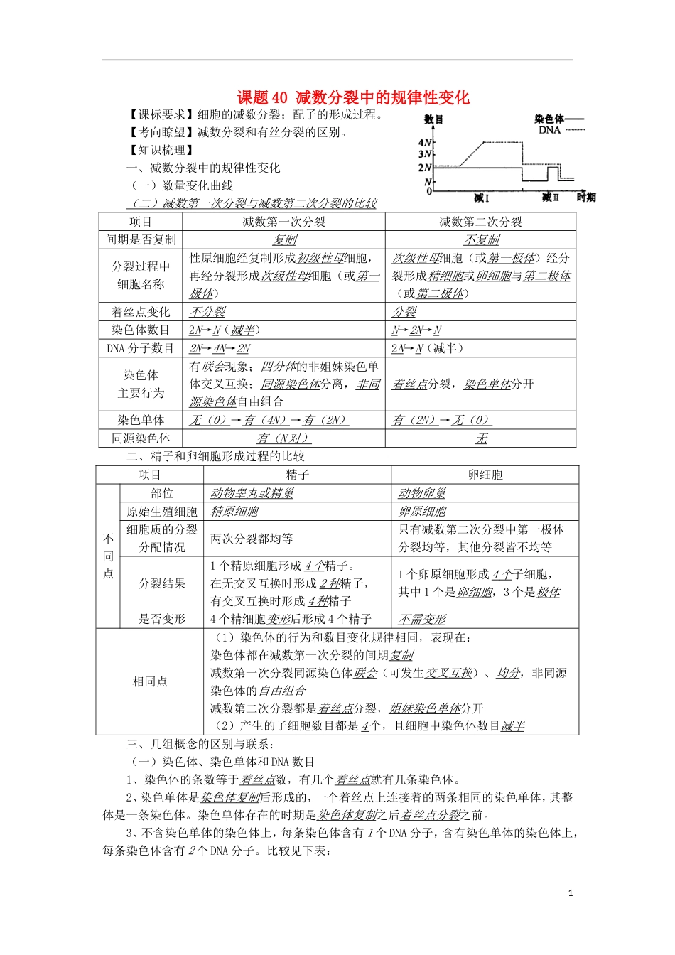 高中生物40减数分裂中规律变化讲练中图版必修1_第1页