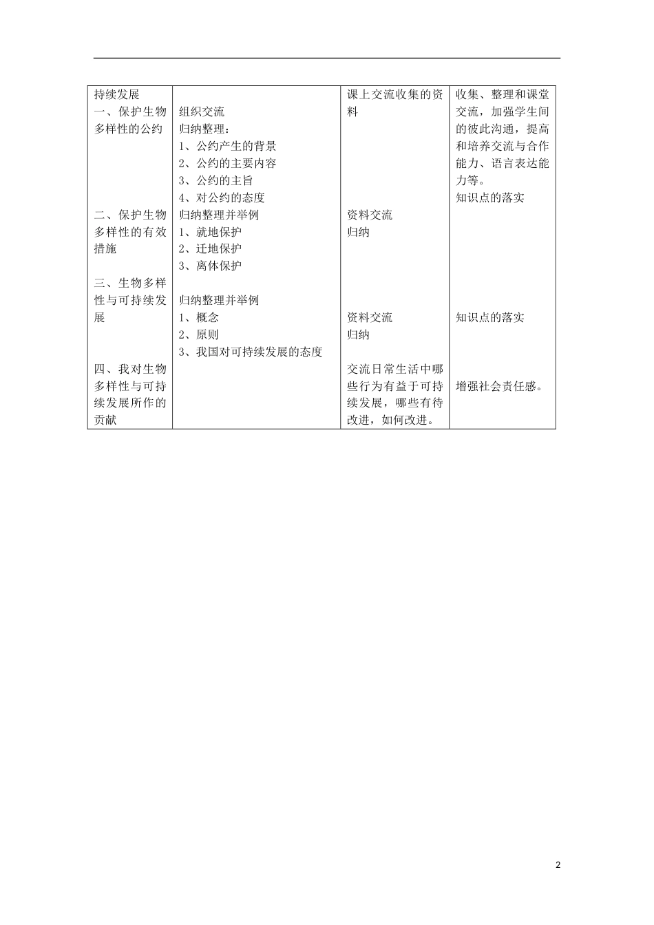 高中生物第三册第10章生物多样性10.4生物多样性保护与可持续发展教案（2）沪科版_第2页