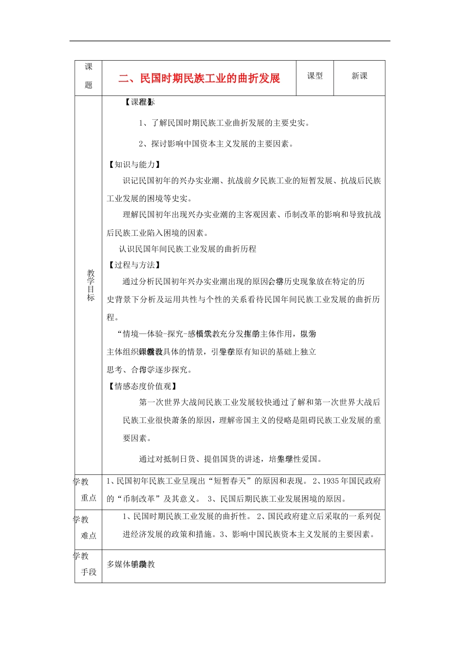 高中历史专题一古代中国经济的基本结构与特点2古代中国的手工业经济教案人民版必修2_第1页