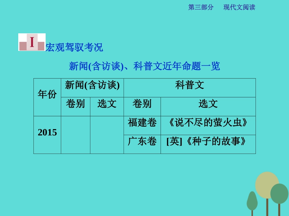 高考语文总复习 第3部分 现代文阅读 专题14 实用类文本阅读 二 新闻（含访谈）、科普文阅读课件 新人教版_第2页