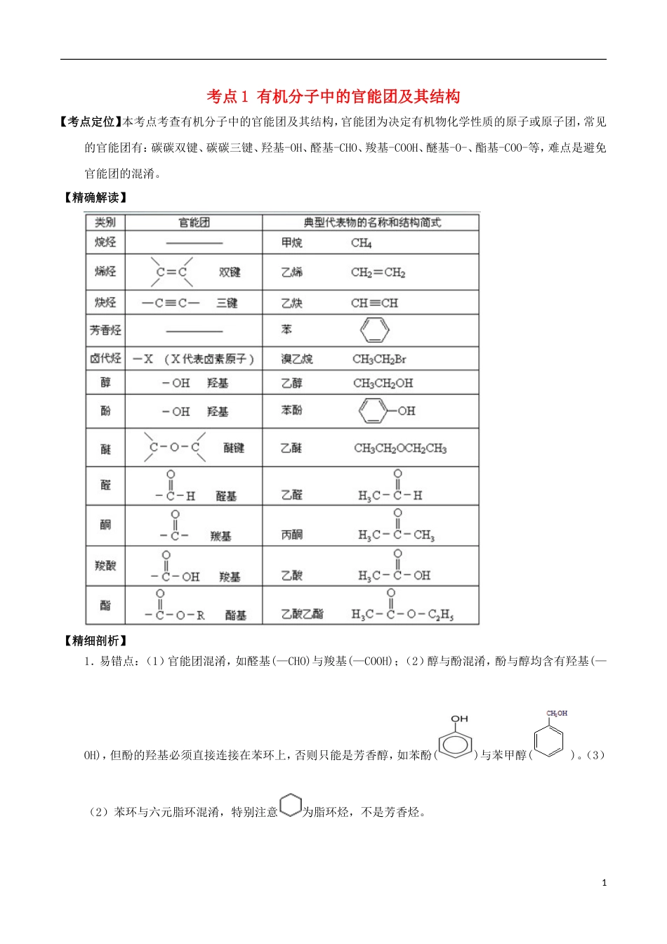 高中化学最易错考点系列考点有机分子中的官能团及其结构新人教选修_第1页