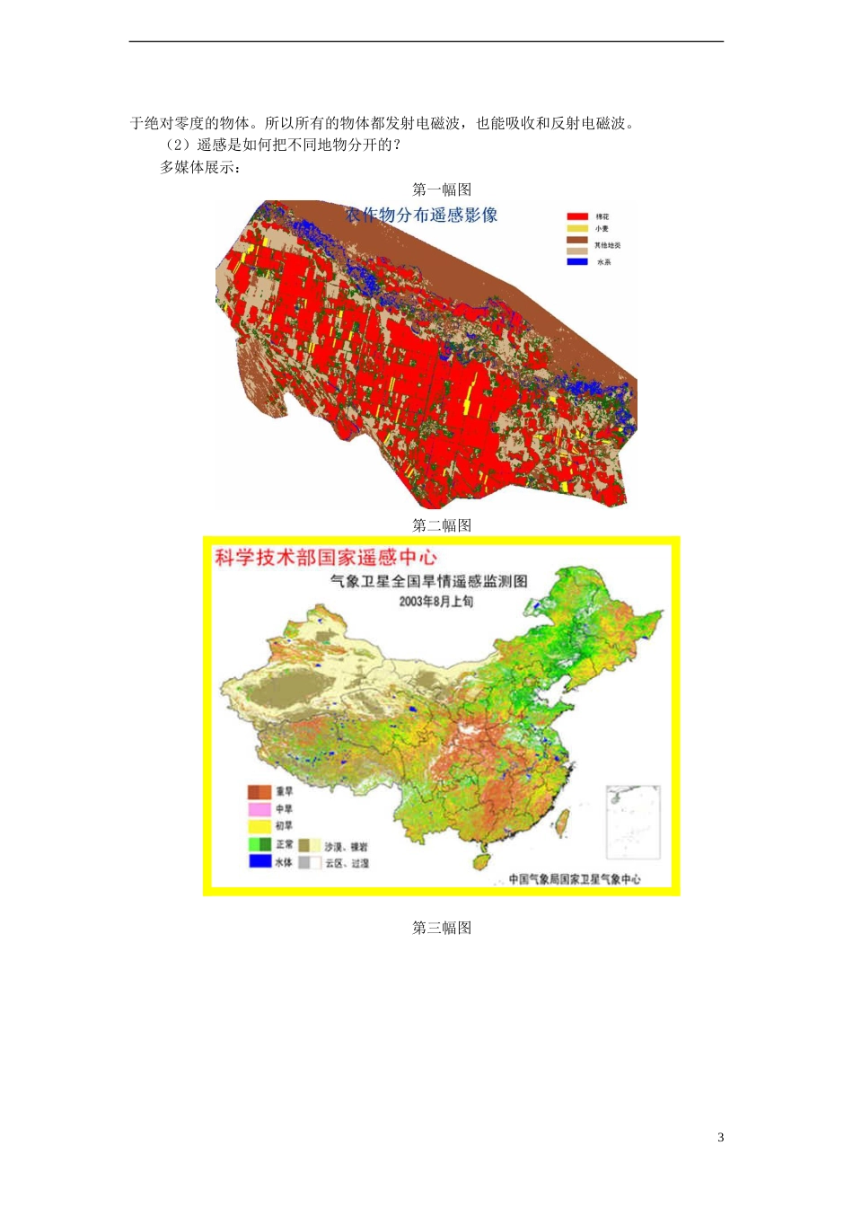 高中地理第四单元从人地关系看资源与环境单元活动遥感技术及其应用教学案鲁教版必修1_第3页