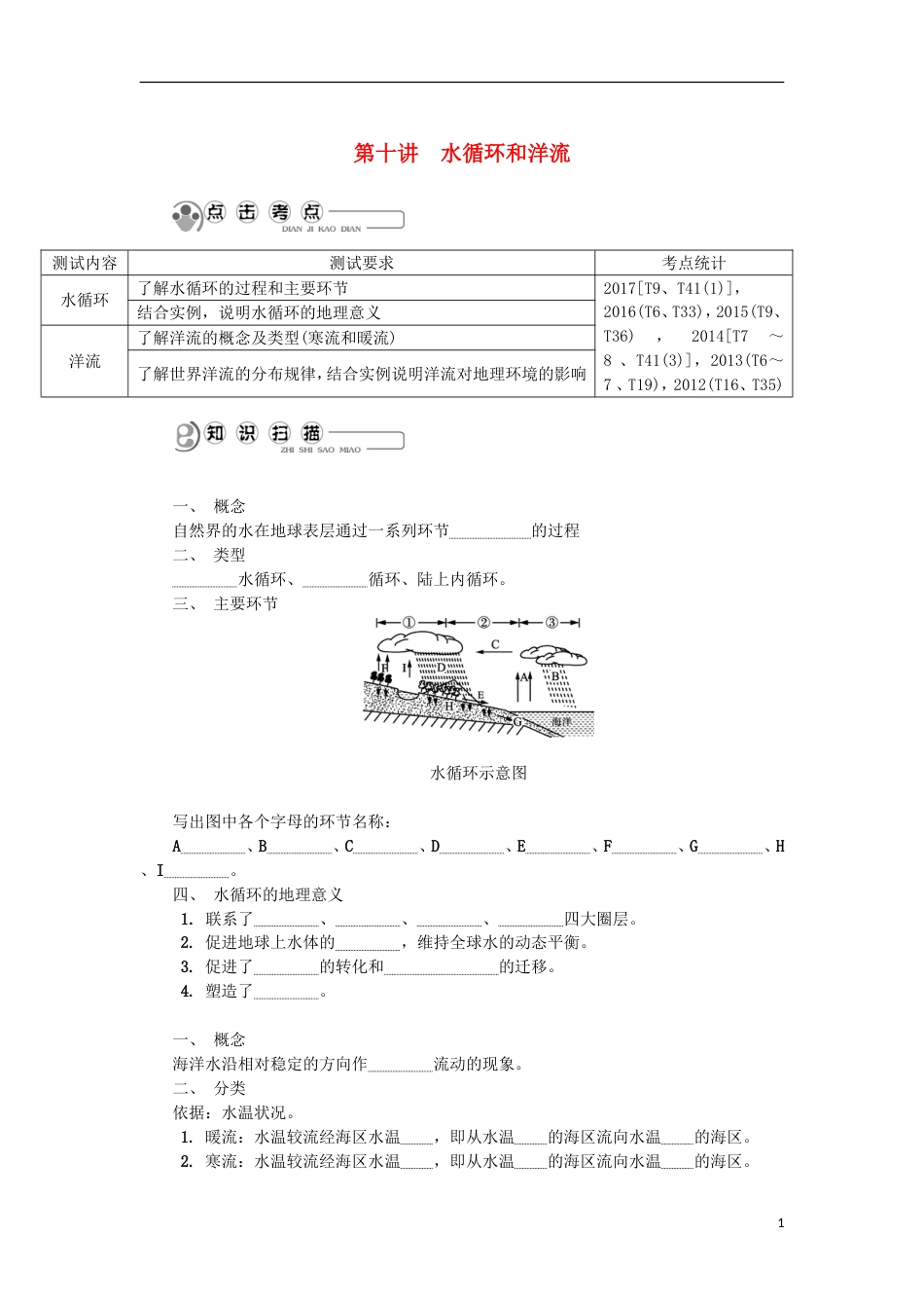 高中地理主题自然环境中的物质运动和能量交换第十讲水循环和洋流学业水平测试新人教_第1页