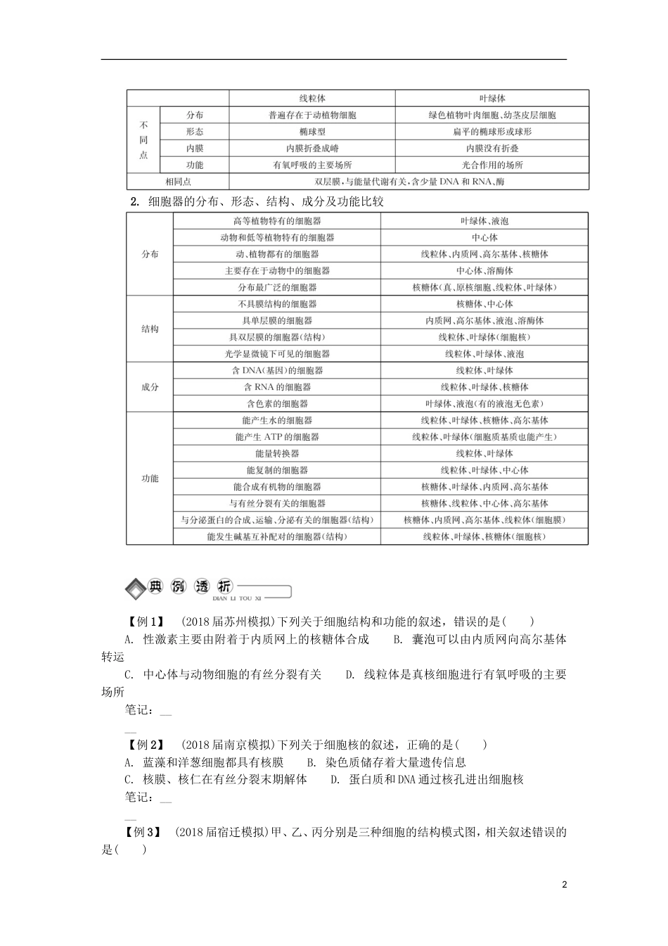 高中生物第四讲细胞结构功能二学案苏教必修_第2页