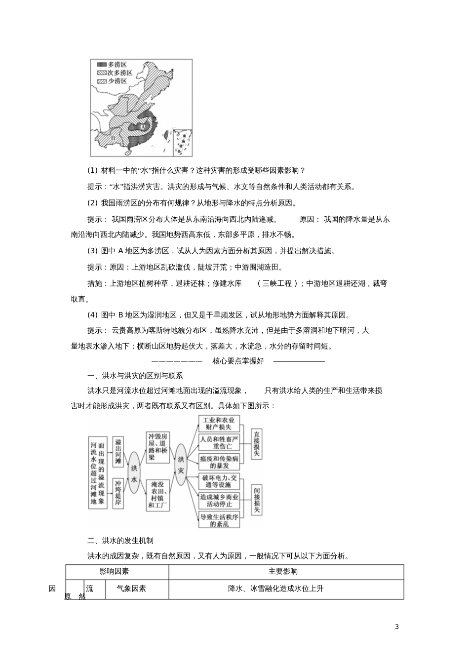 2017-2018学年高中地理第四单元从人地关系看资源与环境第二节自然灾害与人类——以洪灾为_第3页