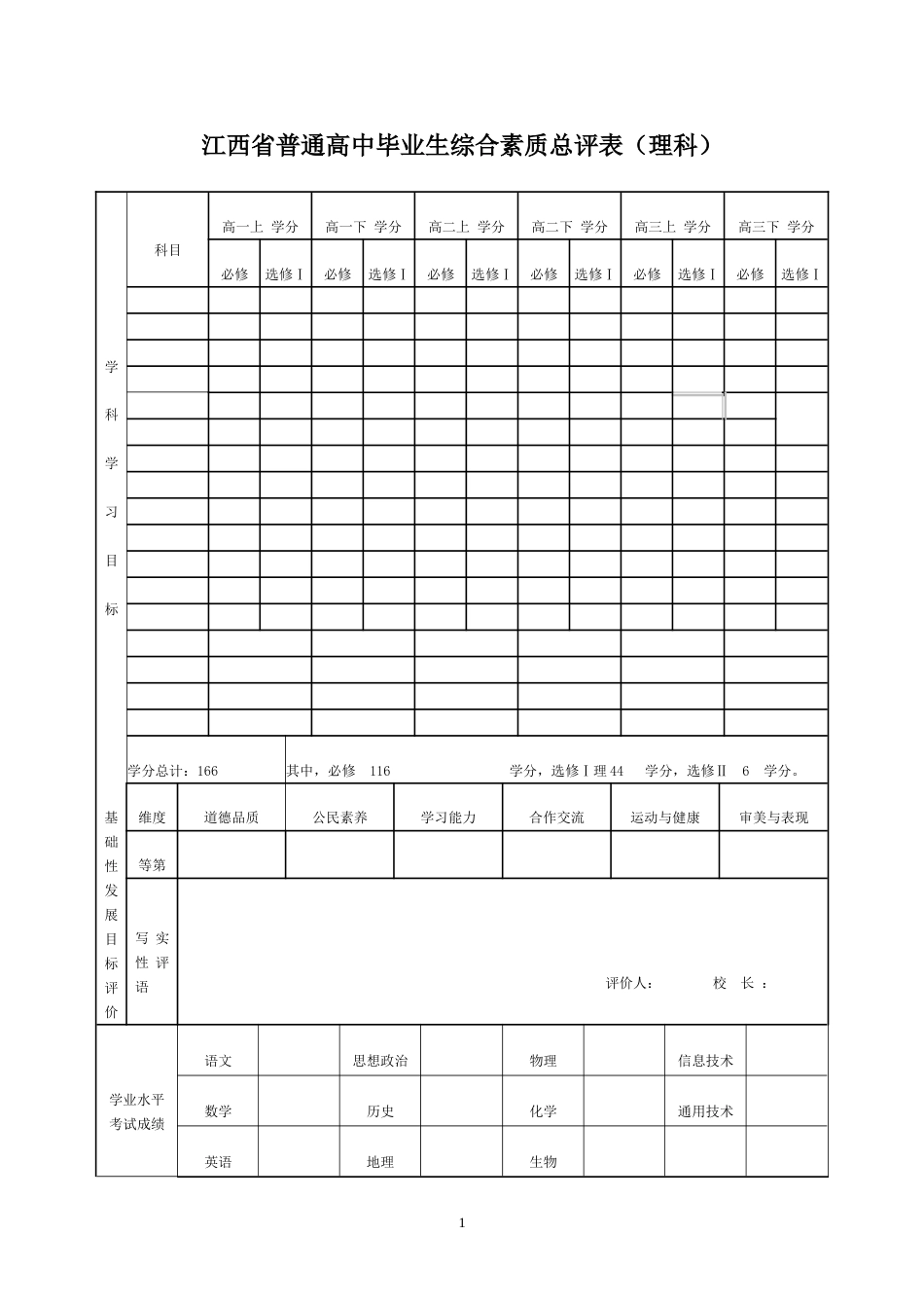 高中毕业生综合素质总评表理科_第1页