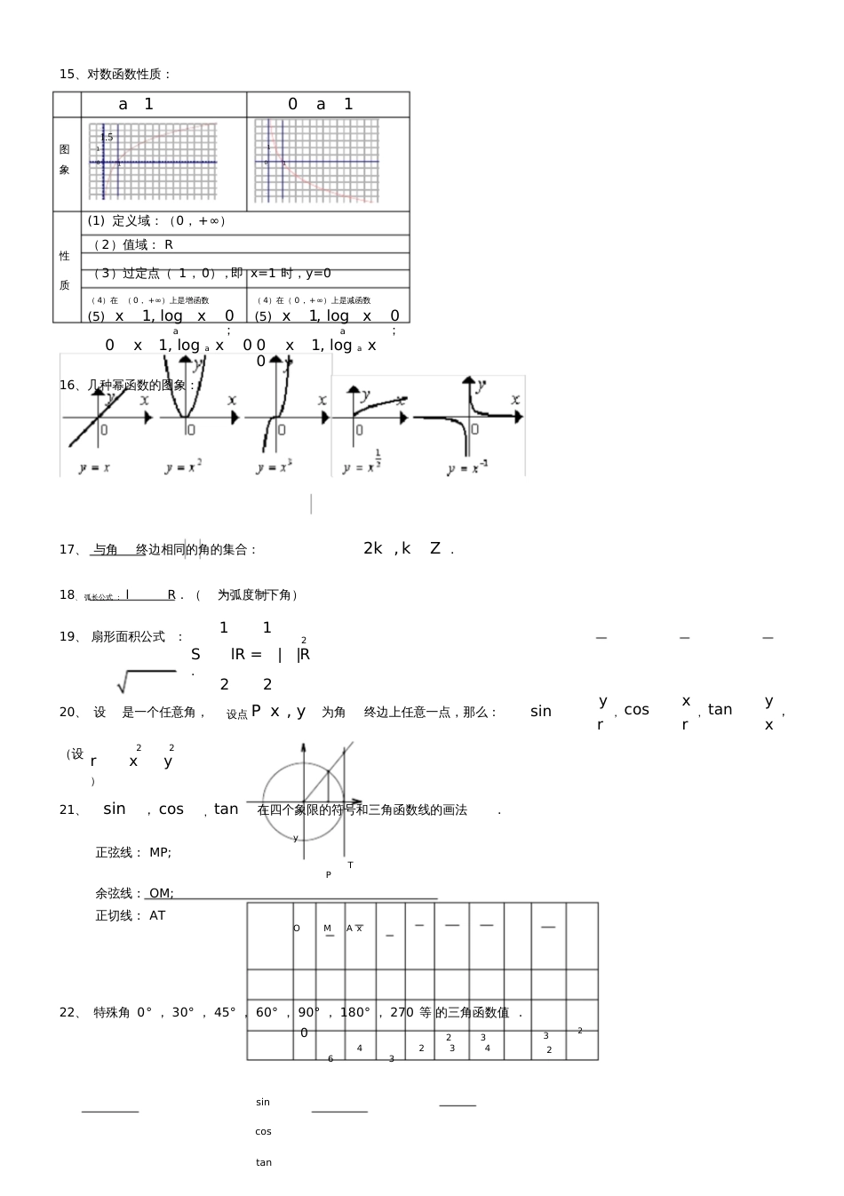 函数、三角函数、三角恒等变换公式[共8页]_第3页