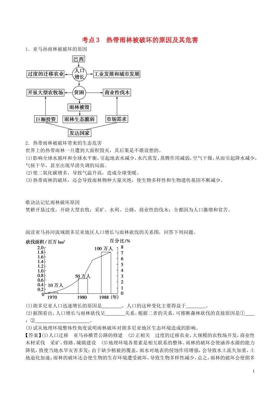 高中地理最拿分考点系列考点热带雨林被破坏的原因及其危害新人教必修_第1页