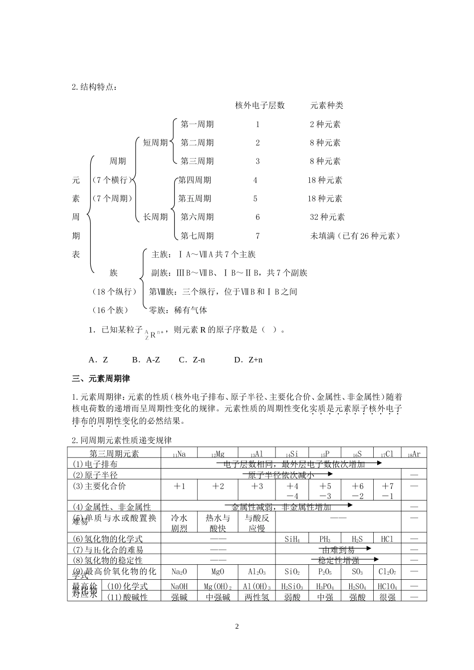 高中化学必修二第一章知识点和习题含答案_第2页