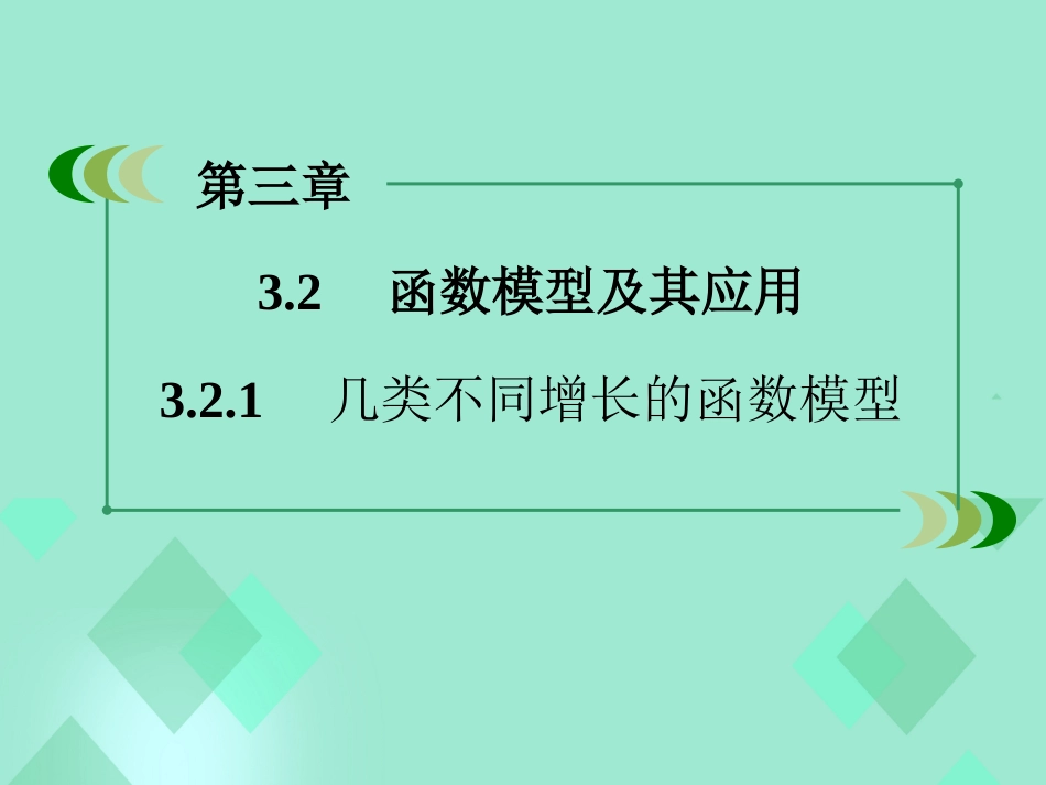 高中数学 第三章 函数的应用 3.2.1 几类不同增长的函数模型课件 新人教A版必修_第3页