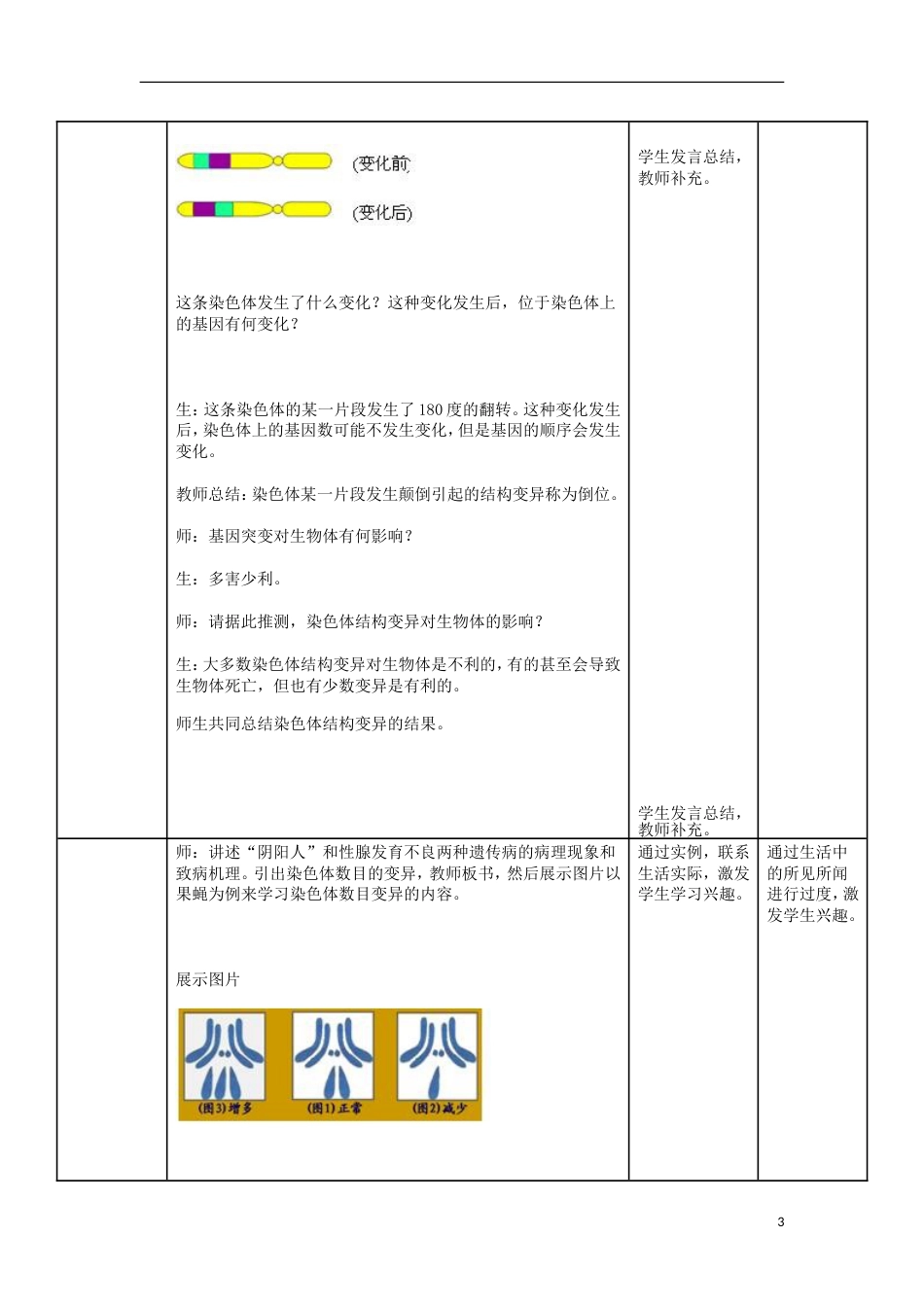 高中生物第五章基因突变及其他变异染色体变异教案新人教必修_第3页