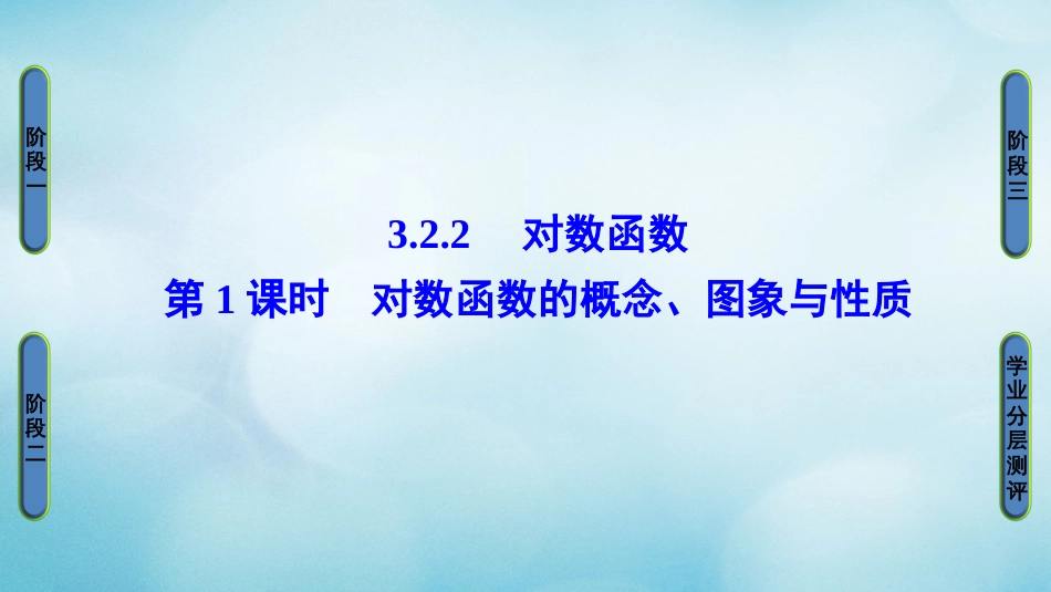 高中数学 第三章 指数函数、对数函数和幂函数 3.. 第课时 对数函数的概念、图象与性质课件 苏教版必修_第1页