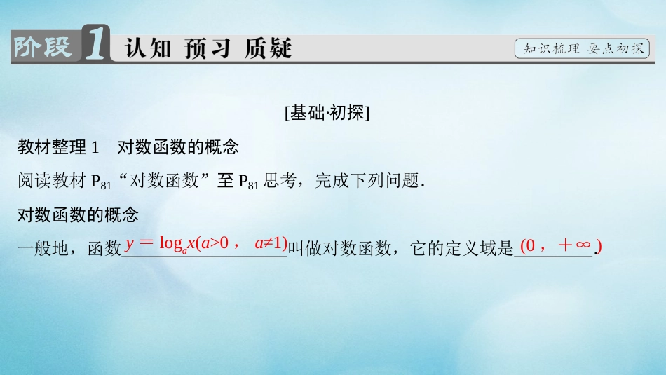 高中数学 第三章 指数函数、对数函数和幂函数 3.. 第课时 对数函数的概念、图象与性质课件 苏教版必修_第3页