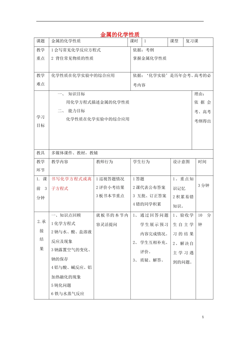 高中化学第三章金属及其化合物金属的化学性质复习课教案新人教版必修_第1页