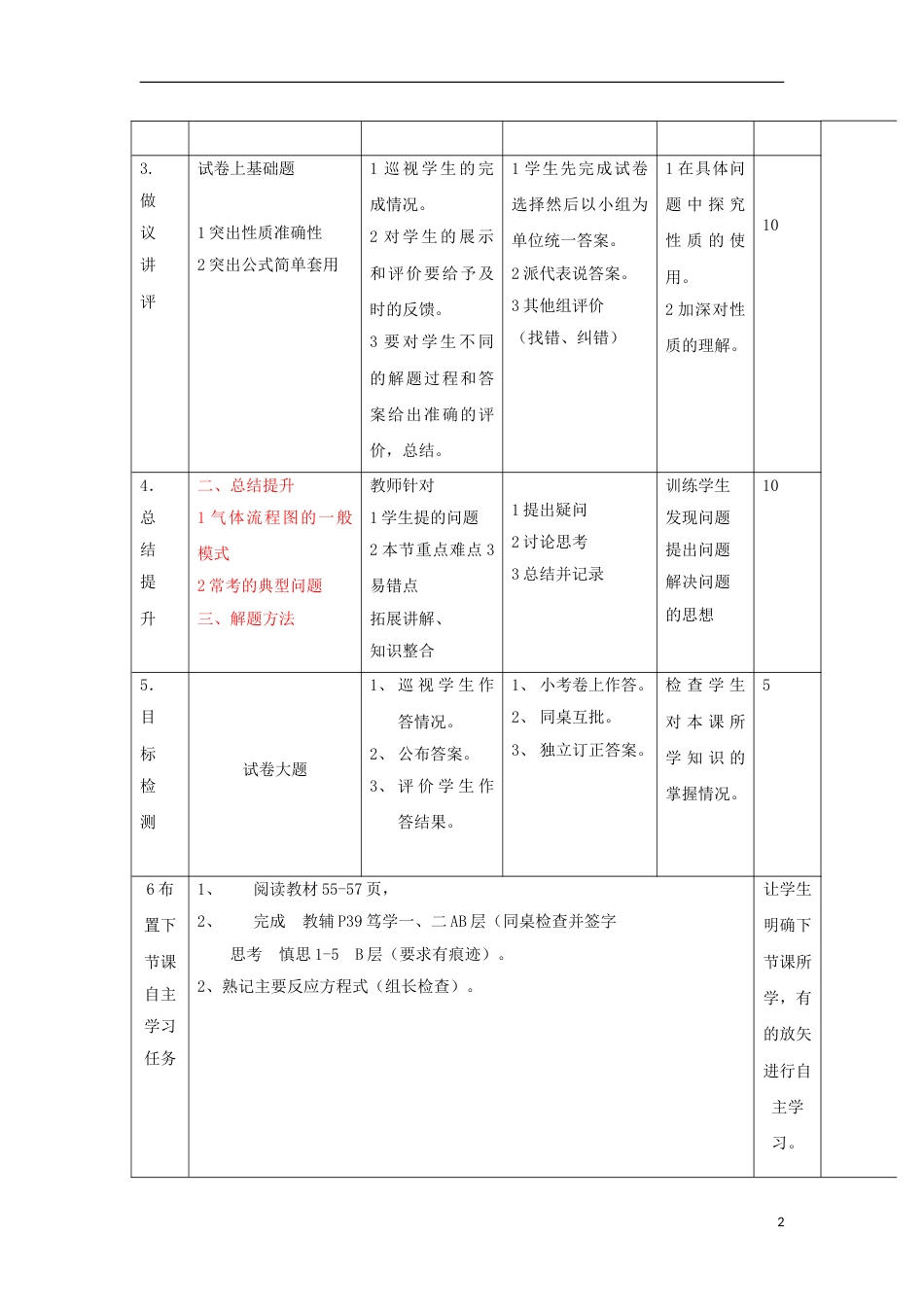 高中化学第三章金属及其化合物金属的化学性质复习课教案新人教版必修_第2页