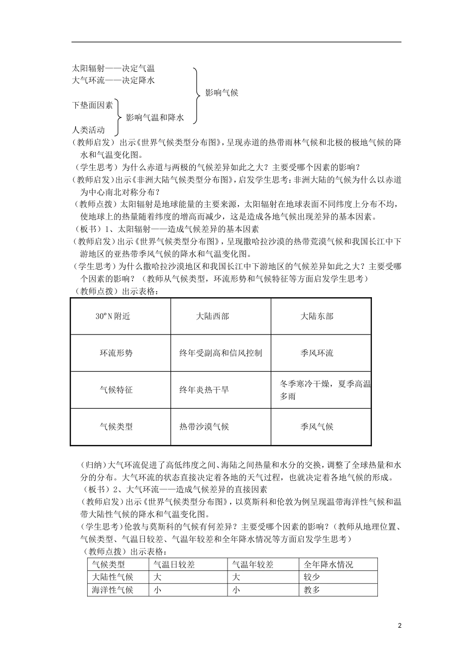 高中地理第三章地理环境的整体性和域差异3.1气候在地理环境中的作用教案1中图版必修1_第2页