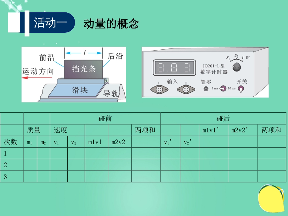 高中物理 第一章 碰撞与动量守恒 第节 动量课件 教科版选修_第3页