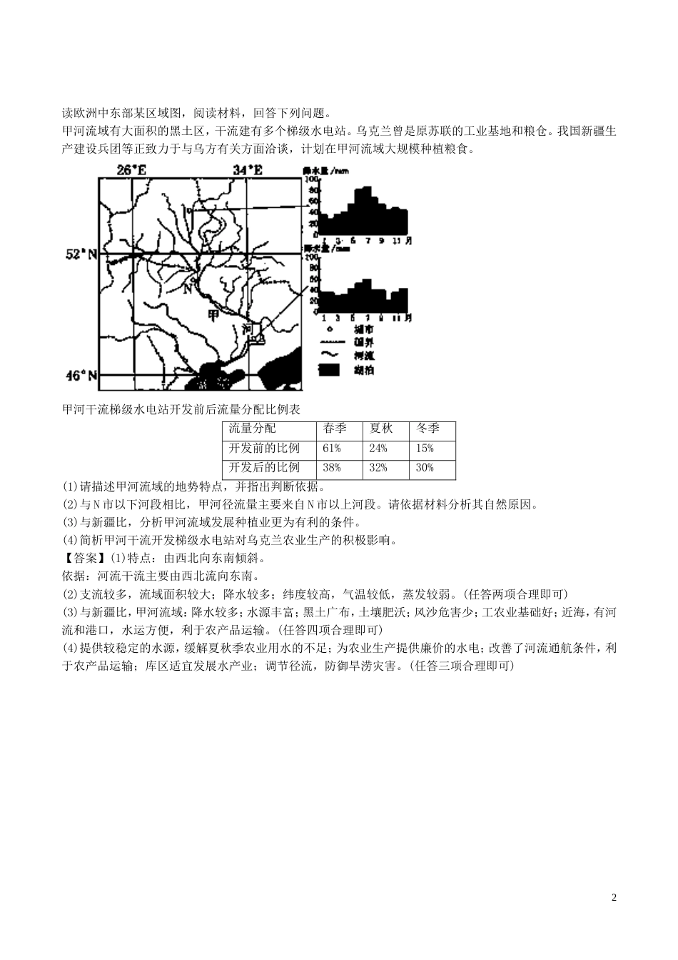 高中地理最困难考点系列考点田纳西河流域的治理措施新人教必修_第2页