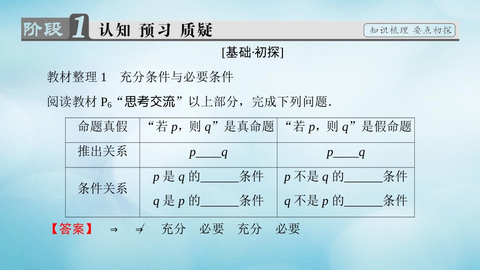 高中数学 第一章 常用逻辑用语 1.2 充分条件与必要条件课件 北师大版选修1_第3页