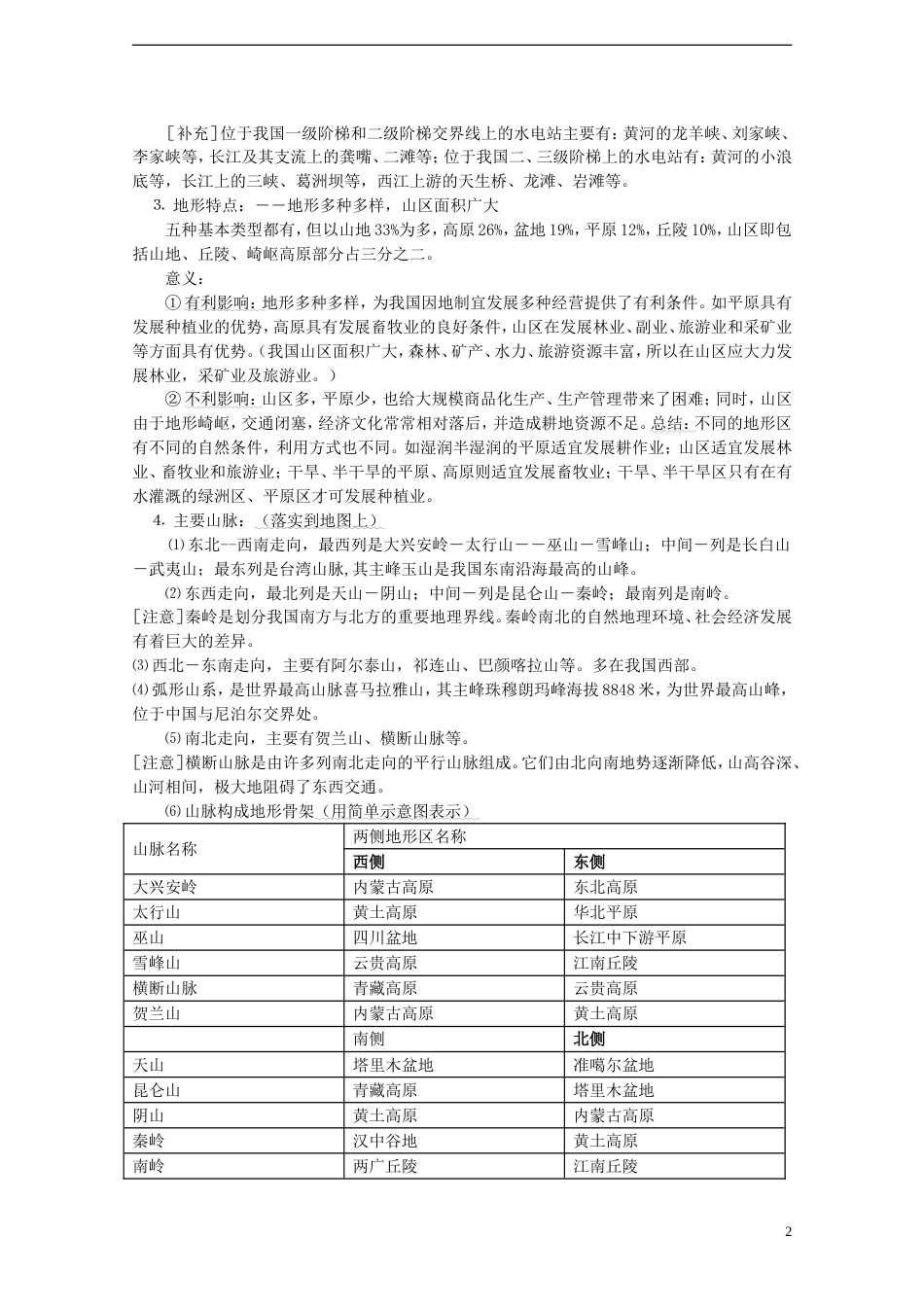 高中地理第三章自然环境地理的整体性与差异性3.1自然地理要素变化与环境变迁素材2湘教版必修1_第2页