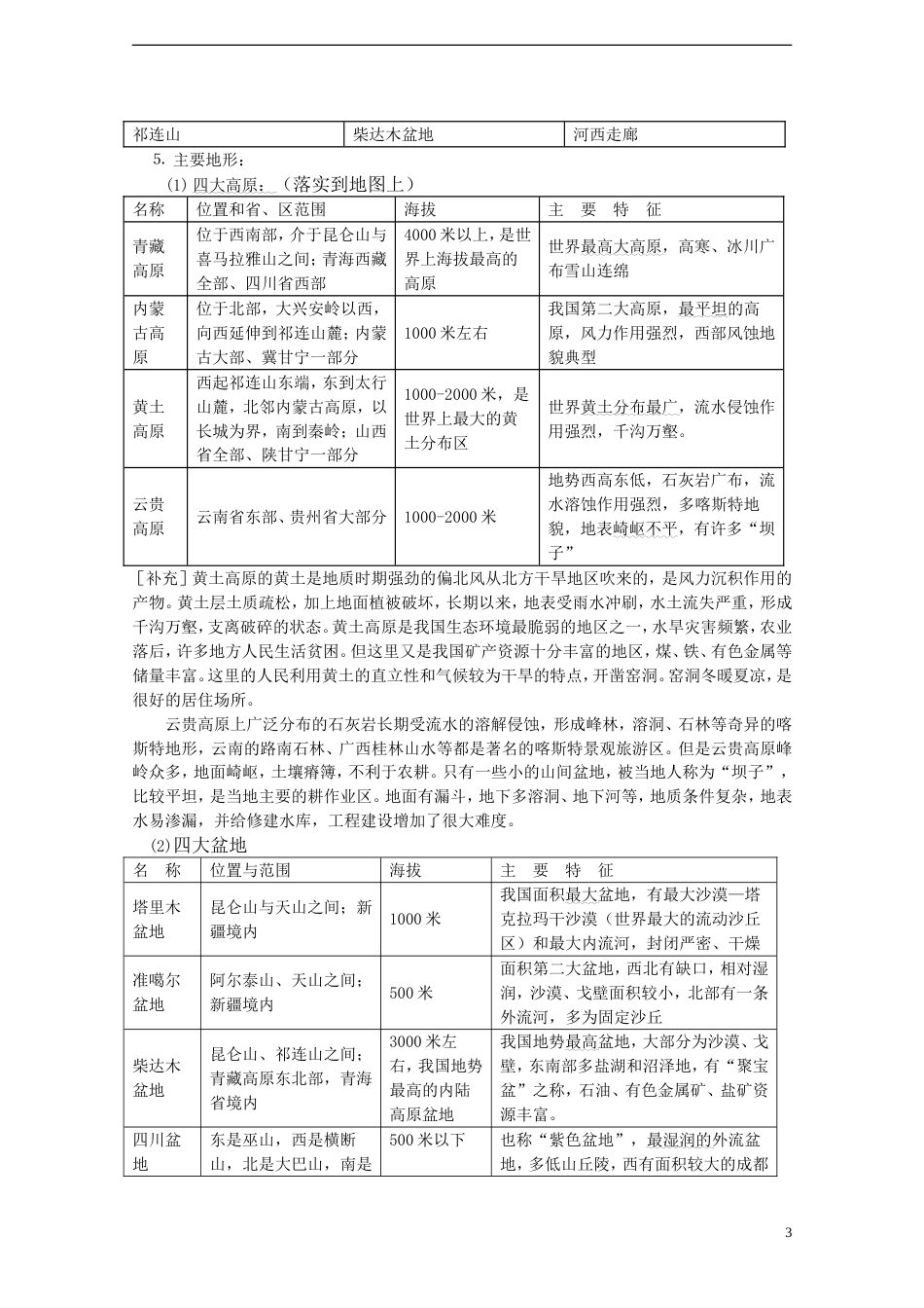 高中地理第三章自然环境地理的整体性与差异性3.1自然地理要素变化与环境变迁素材2湘教版必修1_第3页