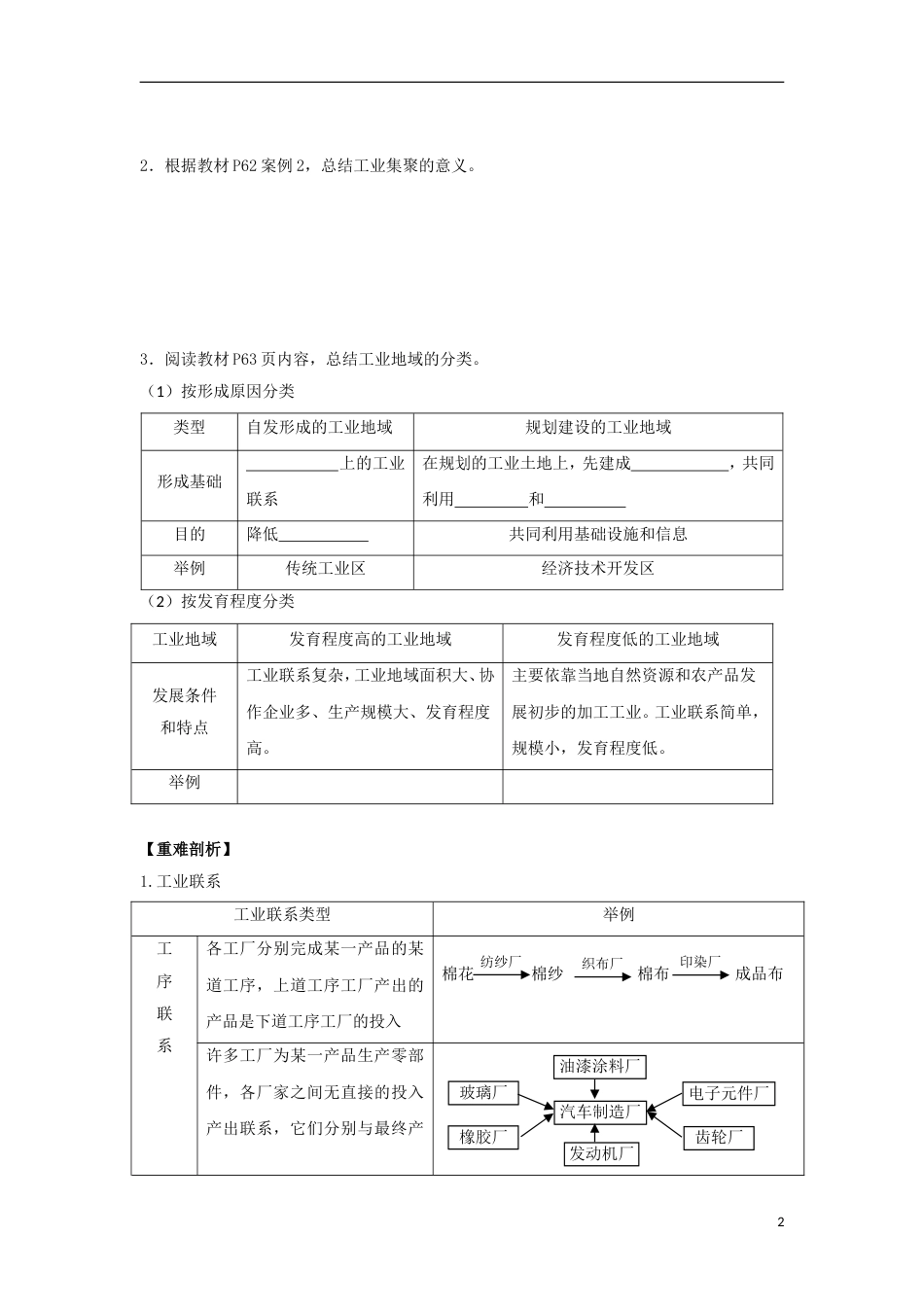 高中地理第四章工业地域的形成与发展工业地域的形成学案新人教必修_第2页