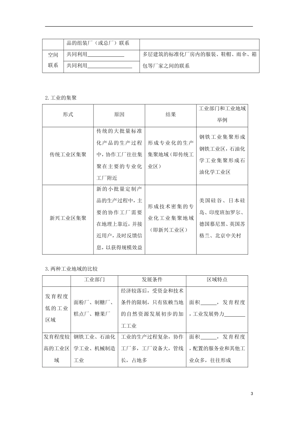 高中地理第四章工业地域的形成与发展工业地域的形成学案新人教必修_第3页