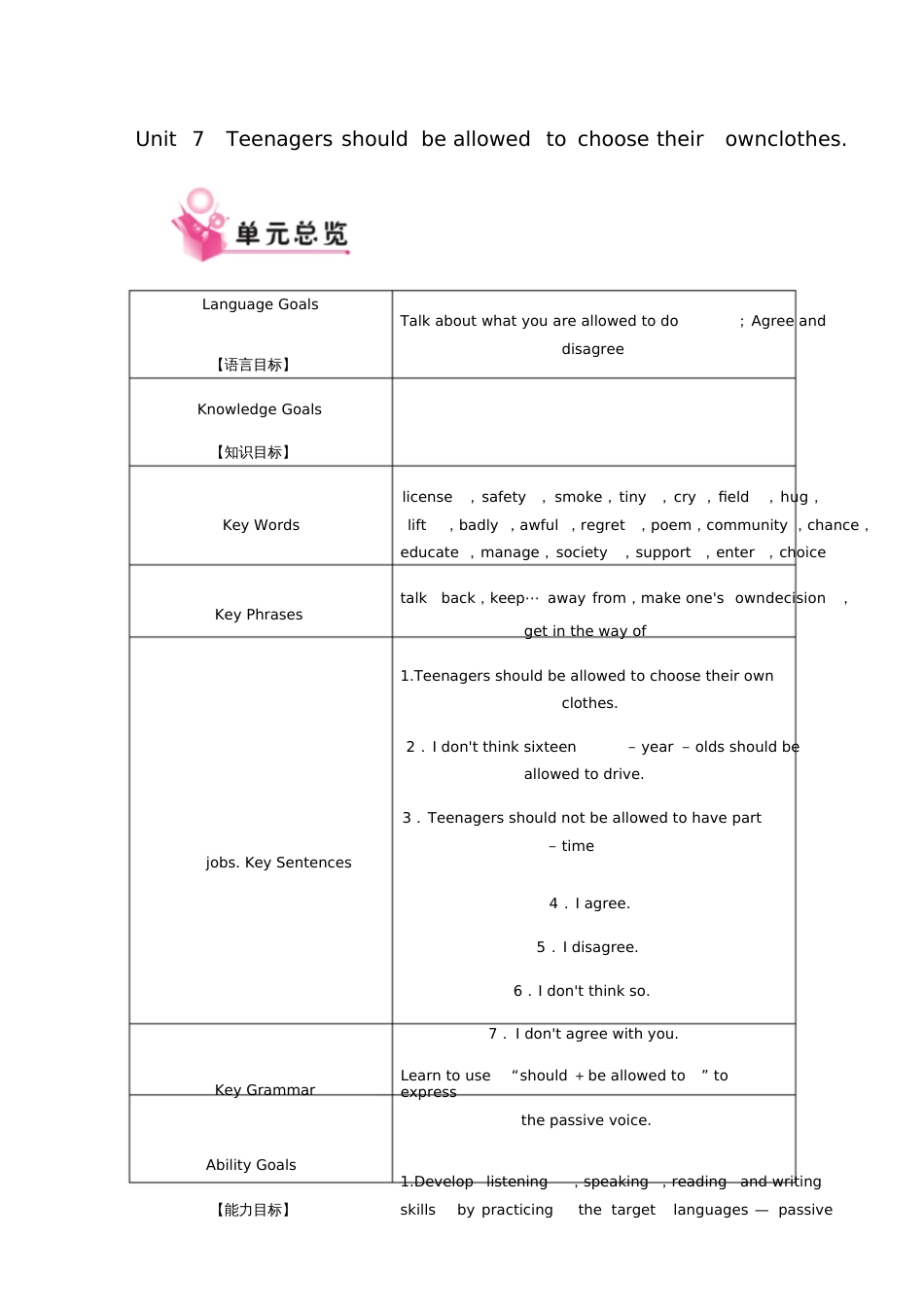 2018年秋九年级英语全册Unit7Teenagersshouldbeallowed教案_第1页