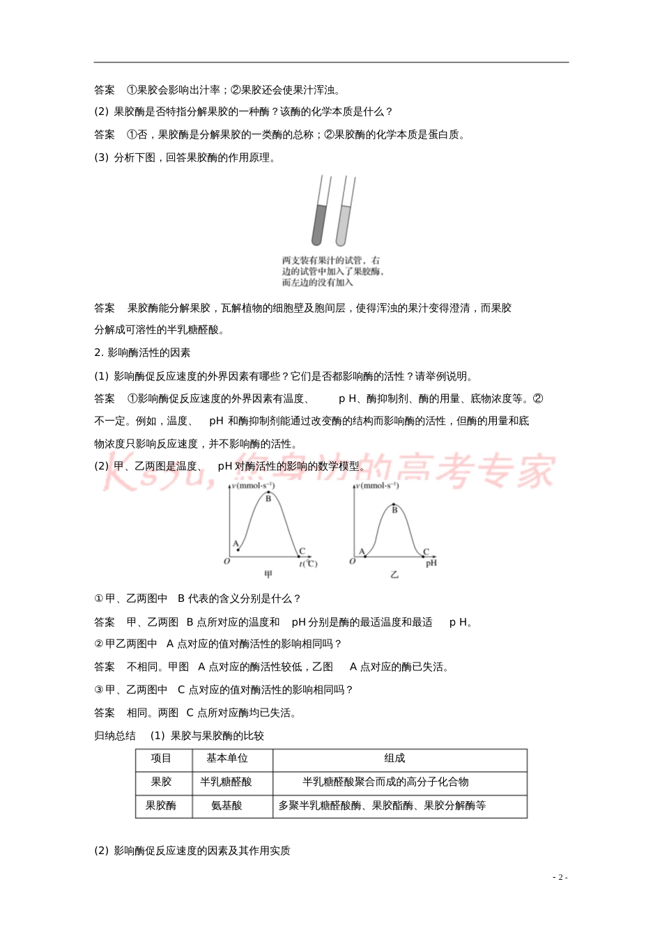 2017-2018学年高中生物专题4酶的研究与应用第10课时果胶酶在果汁生产中的作用同步备课_第2页