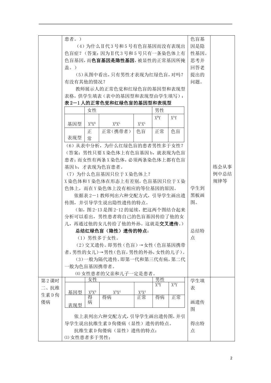 高中生物第三册第8章遗传与变异8.2伴性遗传教案（2）沪科版_第2页