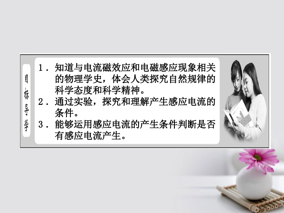 高中物理 4.14.2 划时代的发现 探究感应电流的产生条件课件 新人教版选修_第3页