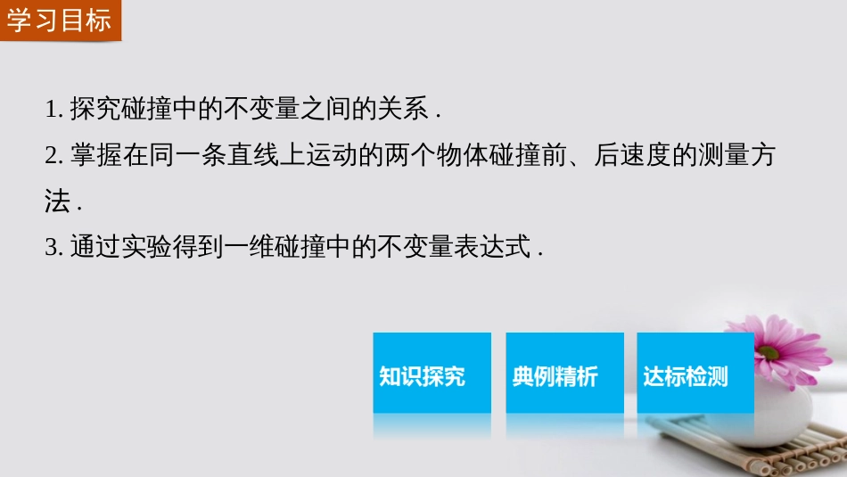 高中物理 16.1 实验 探究碰撞中的不变量课件 新人教版选修35_第2页