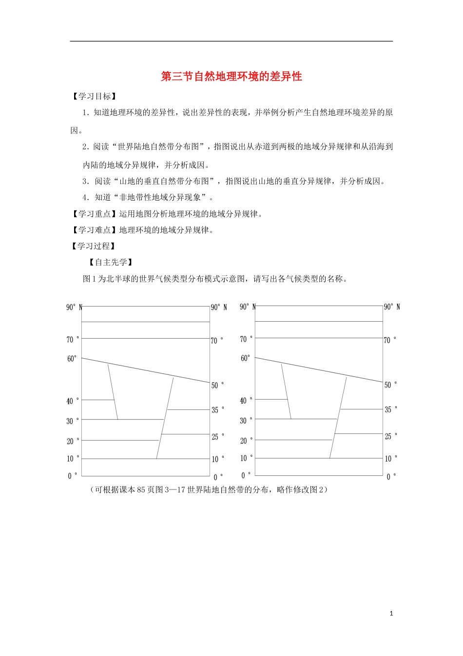 高中地理第三章自然环境地理的整体性与差异性自然地理环境的差异性导学案湘教必修_第1页