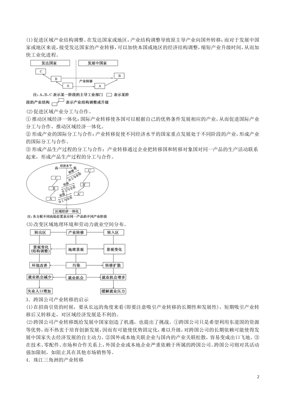 高中地理最易错考点系列考点产业转移对域发展的影响新人教必修_第2页